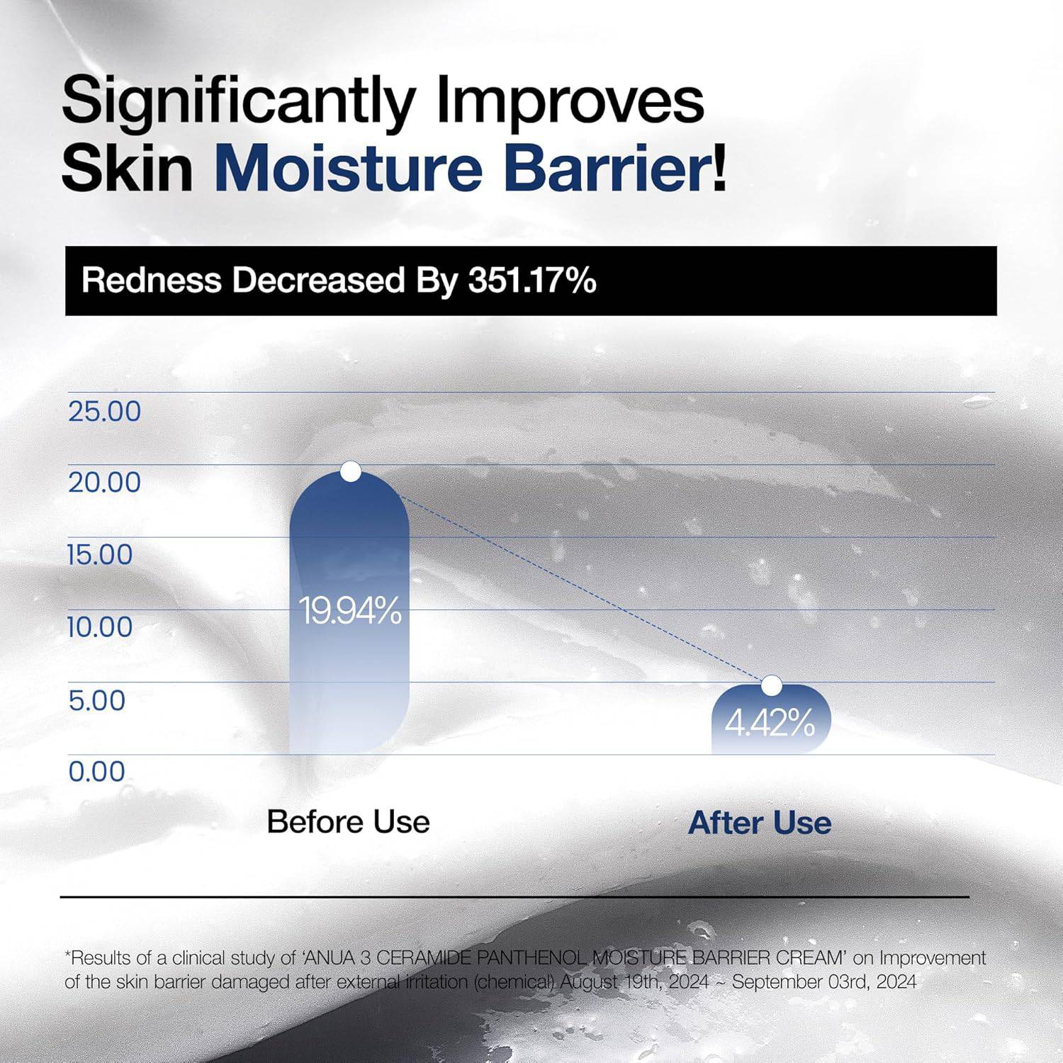 Anua 3 Ceramide Panthenol Moisture Barrier Cream 100ml - Image 6