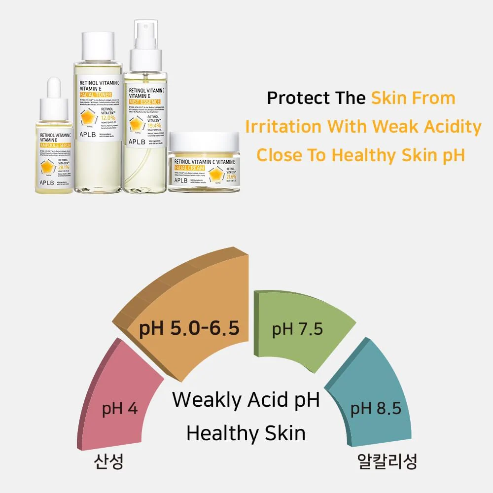APLB Retinol Vitamin C Vitamin E Facial Toner 160ml - Image 6