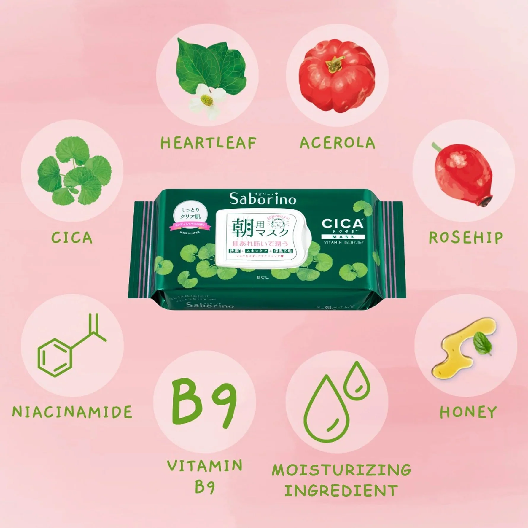 BCL Saborino Morning Facial Sheet Cicacare Mask (28 Sheets) - Image 2