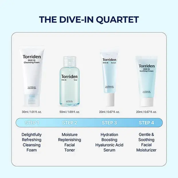 Torriden DIVE-IN Trial Kit (4 Items) - Image 2