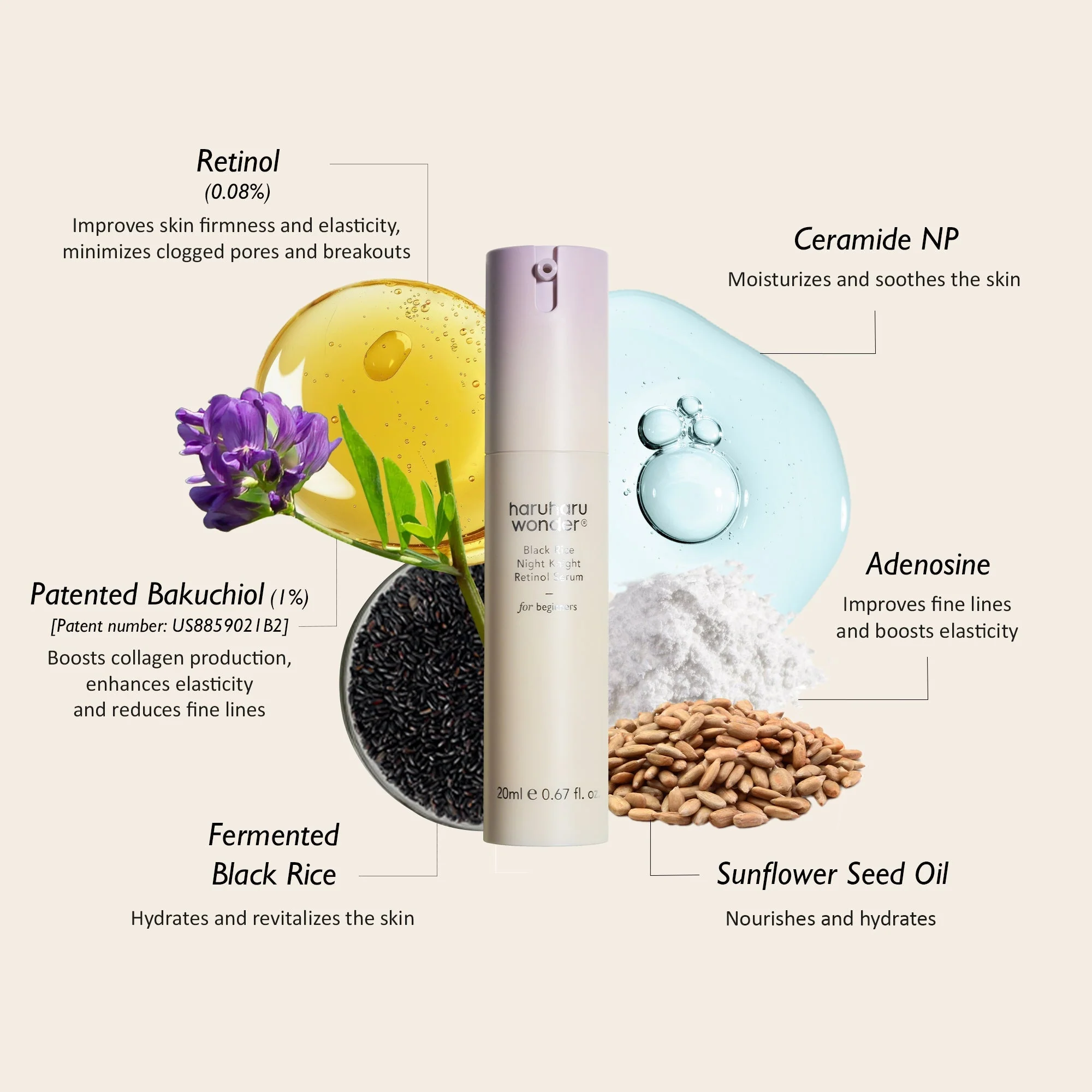 Haruharu Wonder Black Rice Night Knight Retinol Serum 20ml - Image 4