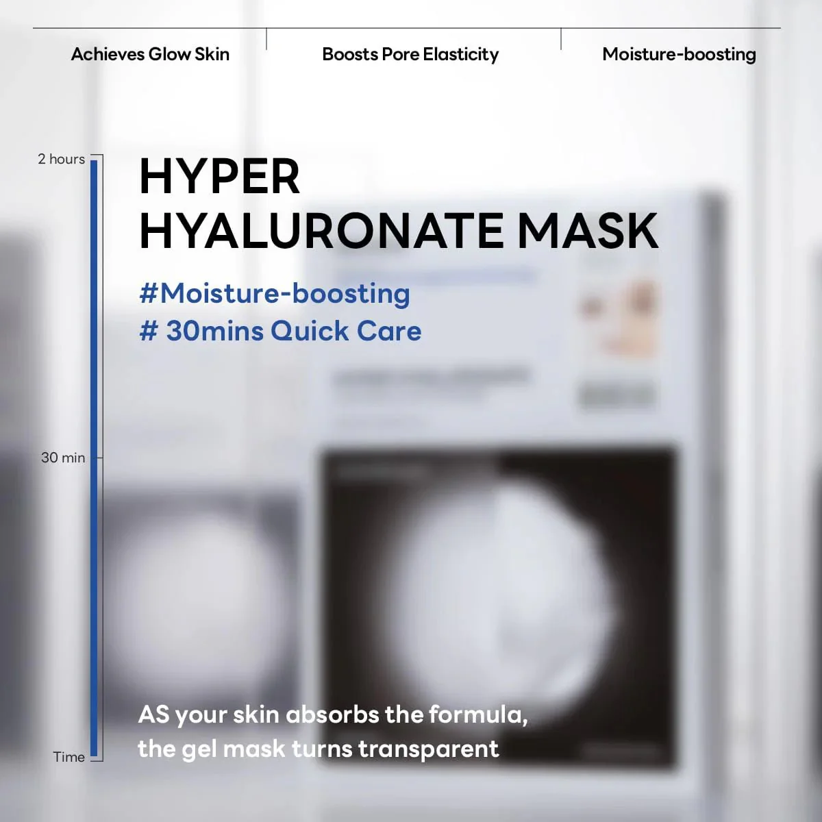 MEDIHEAL Hyper Hyaluronate Mask (4pcs) - Image 2