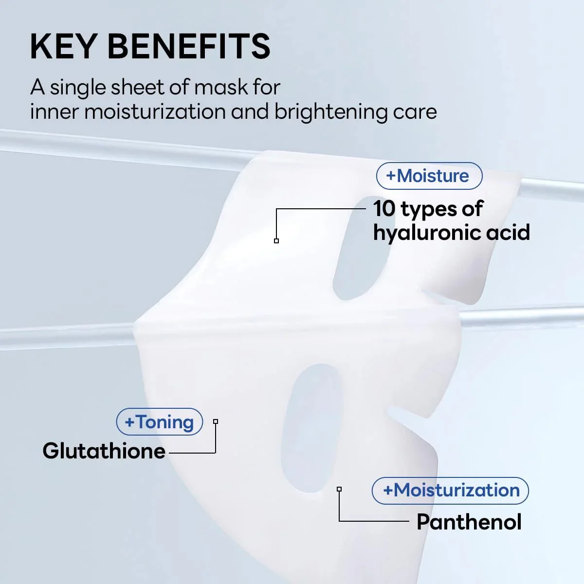 MEDIHEAL Hyper Hyaluronate Mask (4pcs) - Image 4
