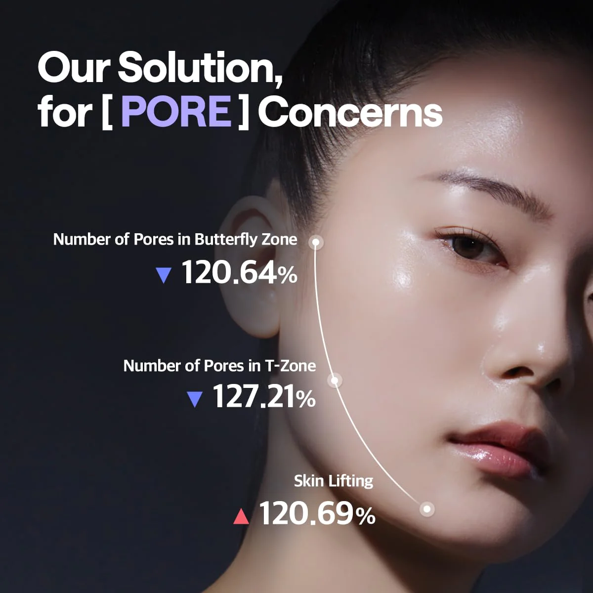 MEDIHEAL PDRN Lifting Pads 100pcs - Image 5