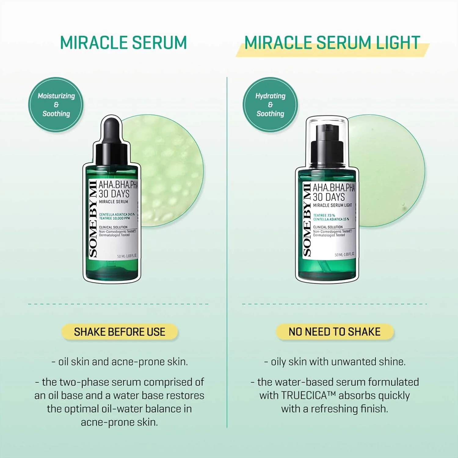 SOME BY MI AHA BHA PHA Miracle Serum Light 50ml - Image 4